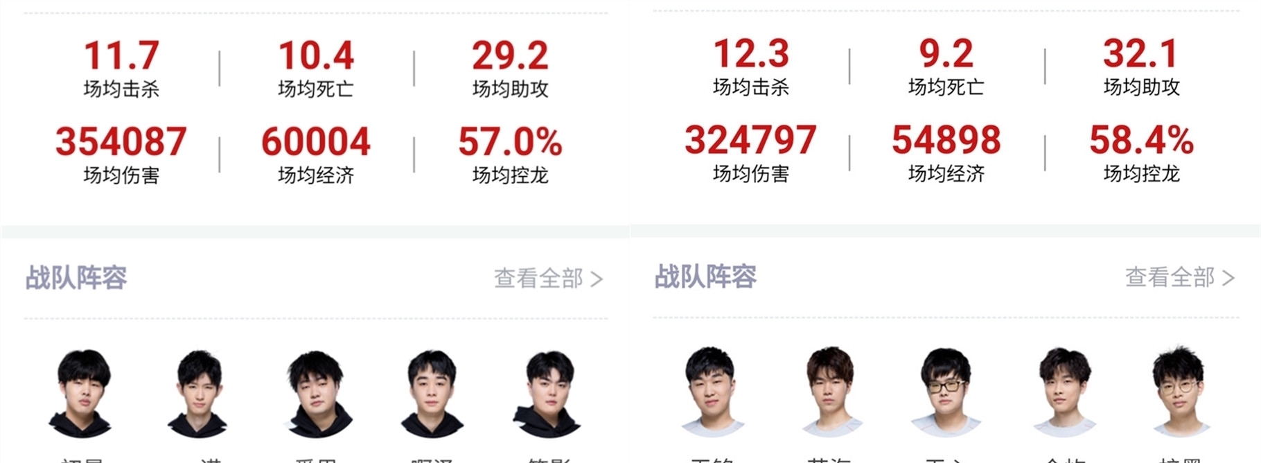 出的篮球运