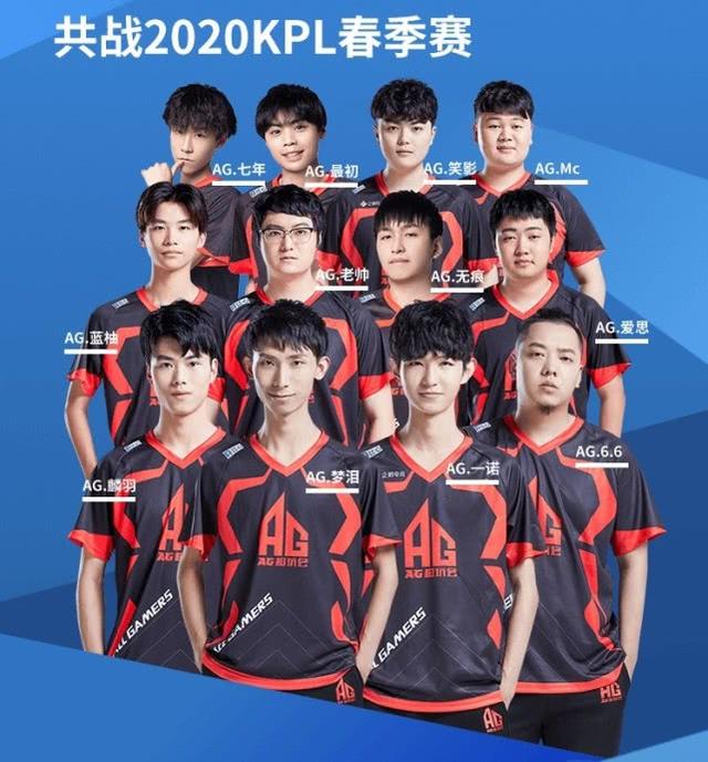 线外投射