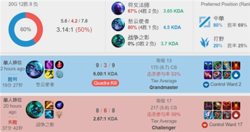 意外进入了 意外进入了